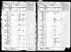 EllenwoodBartonKansas1875Census.jpg