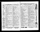 Wichita, Kansas, City Directory, 1916.jpg